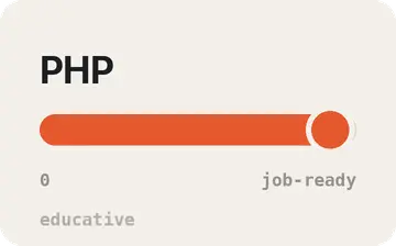 PHP for the Web: Learn PHP without a Framework